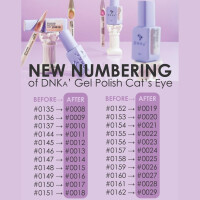 COLOR GEL POLISH DNKa "Bohemian" 12 ml #0021 (Acht